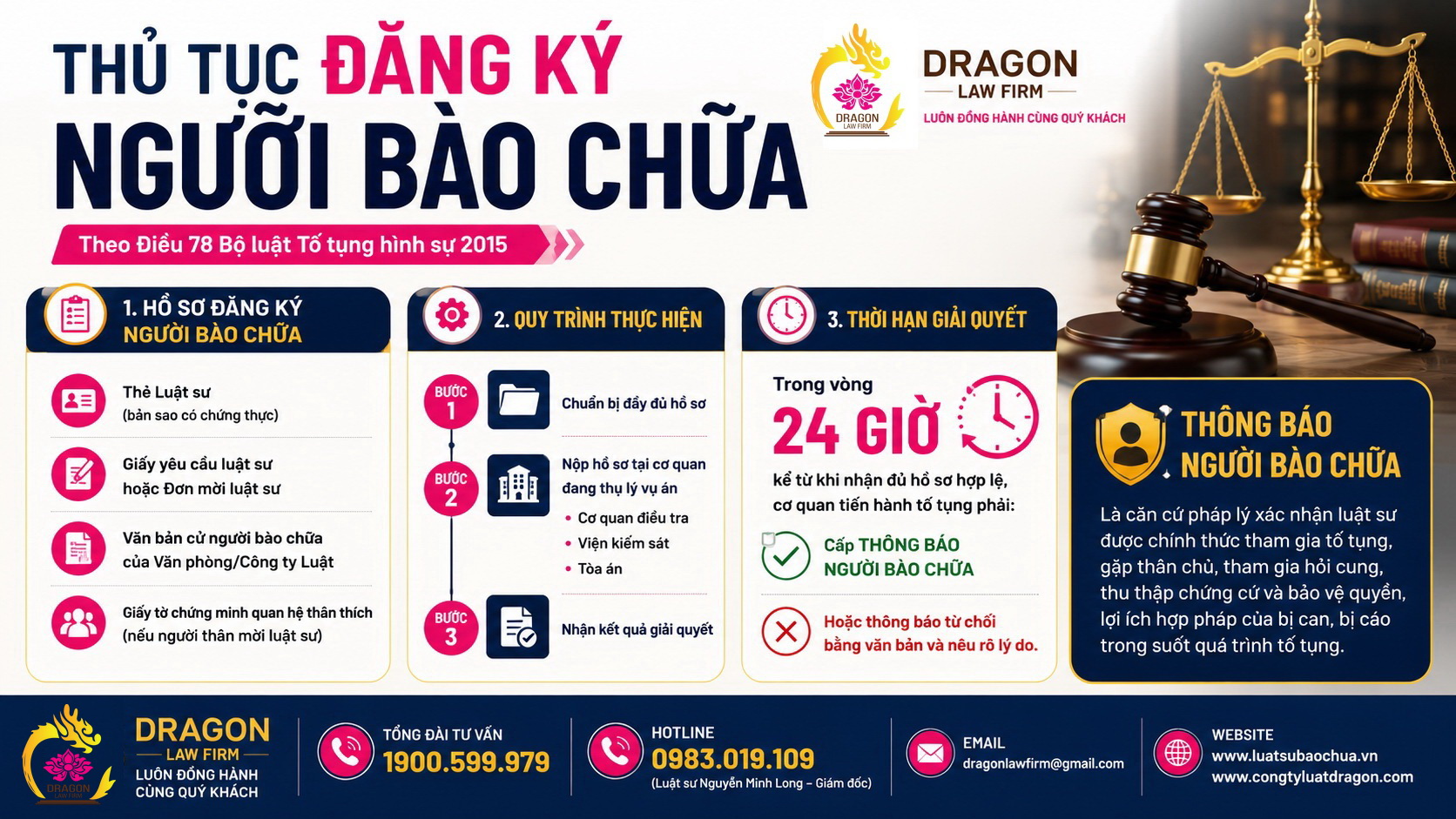 Thủ tục đăng ký người bào chữa gồm những gì?